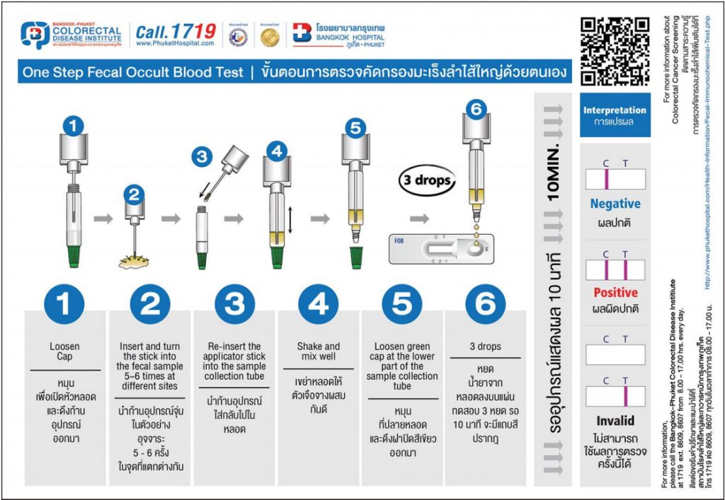 Colorectal Cancer Screening Colorectal Disease Institute